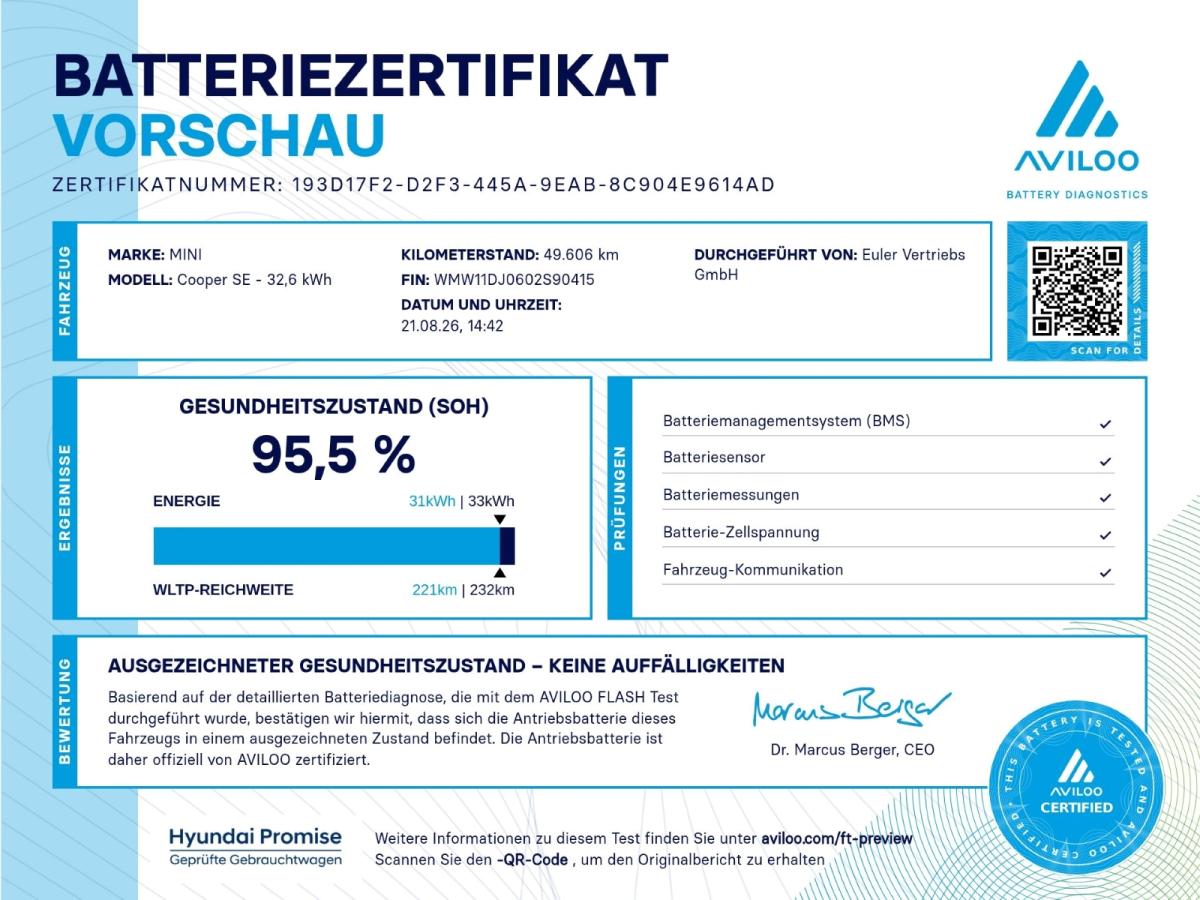 Originalaufnahme des Fahrzeugs
