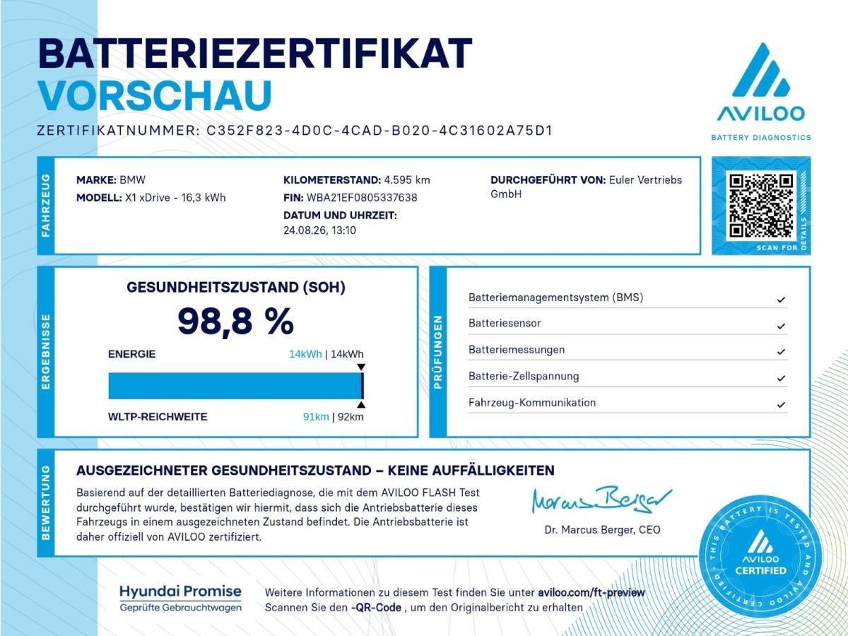 Originalaufnahme des Fahrzeugs