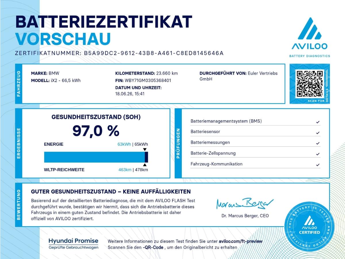 Originalaufnahme des Fahrzeugs Originalaufnahme des Fahrzeugs