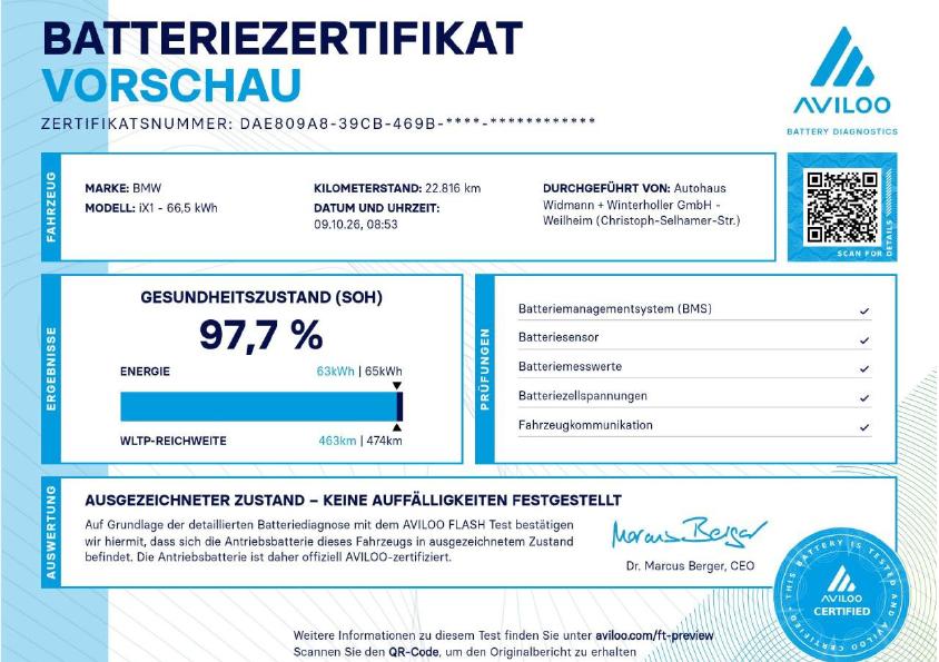 Originalaufnahme des Fahrzeugs