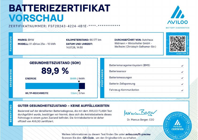 Originalaufnahme des Fahrzeugs Originalaufnahme des Fahrzeugs