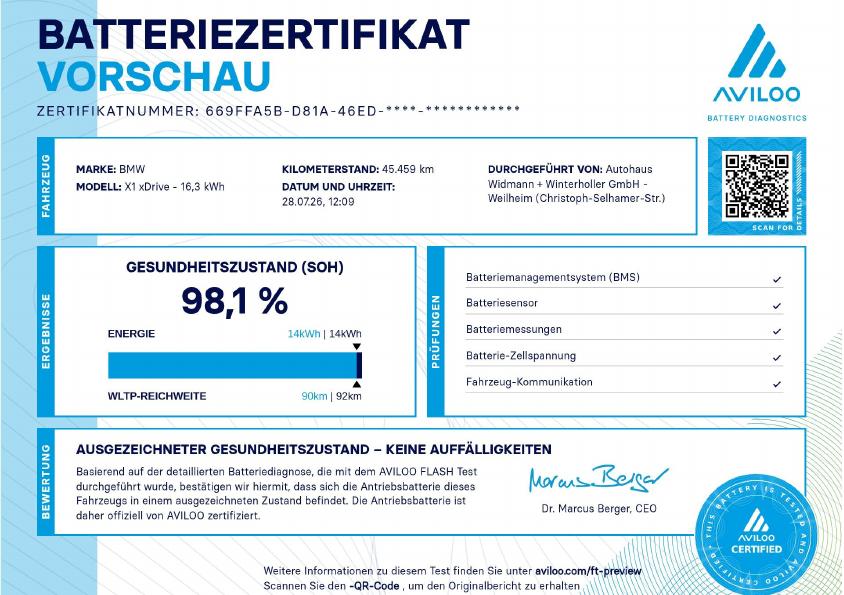 Originalaufnahme des Fahrzeugs