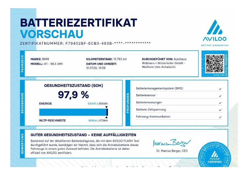 Originalaufnahme des Fahrzeugs