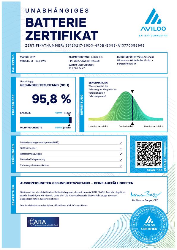 Originalaufnahme des Fahrzeugs Originalaufnahme des Fahrzeugs