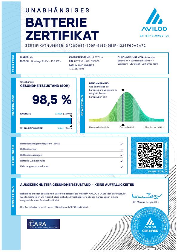 Originalaufnahme des Fahrzeugs