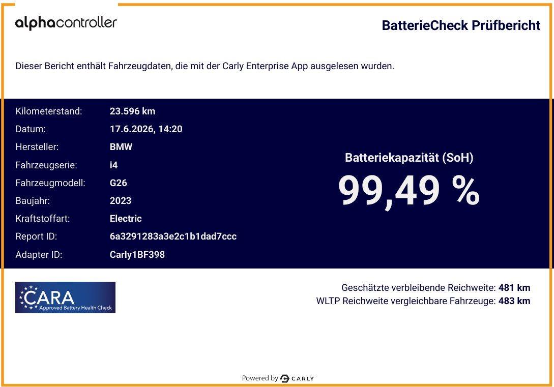 Originalaufnahme des Fahrzeugs