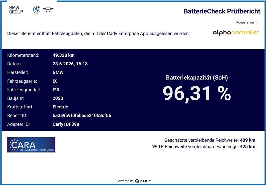 Originalaufnahme des Fahrzeugs Originalaufnahme des Fahrzeugs
