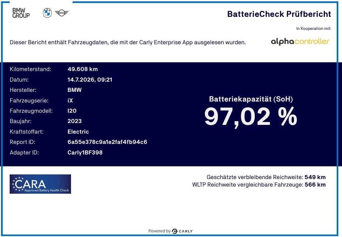 Originalaufnahme des Fahrzeugs Originalaufnahme des Fahrzeugs