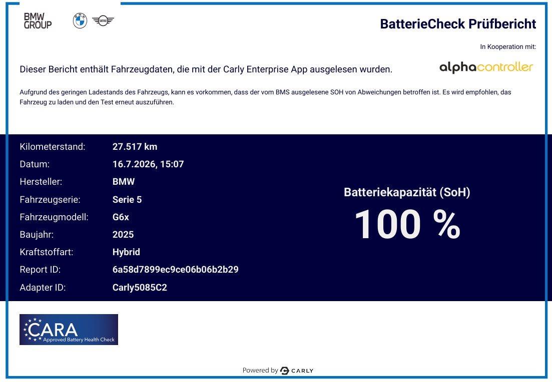 Originalaufnahme des Fahrzeugs Originalaufnahme des Fahrzeugs