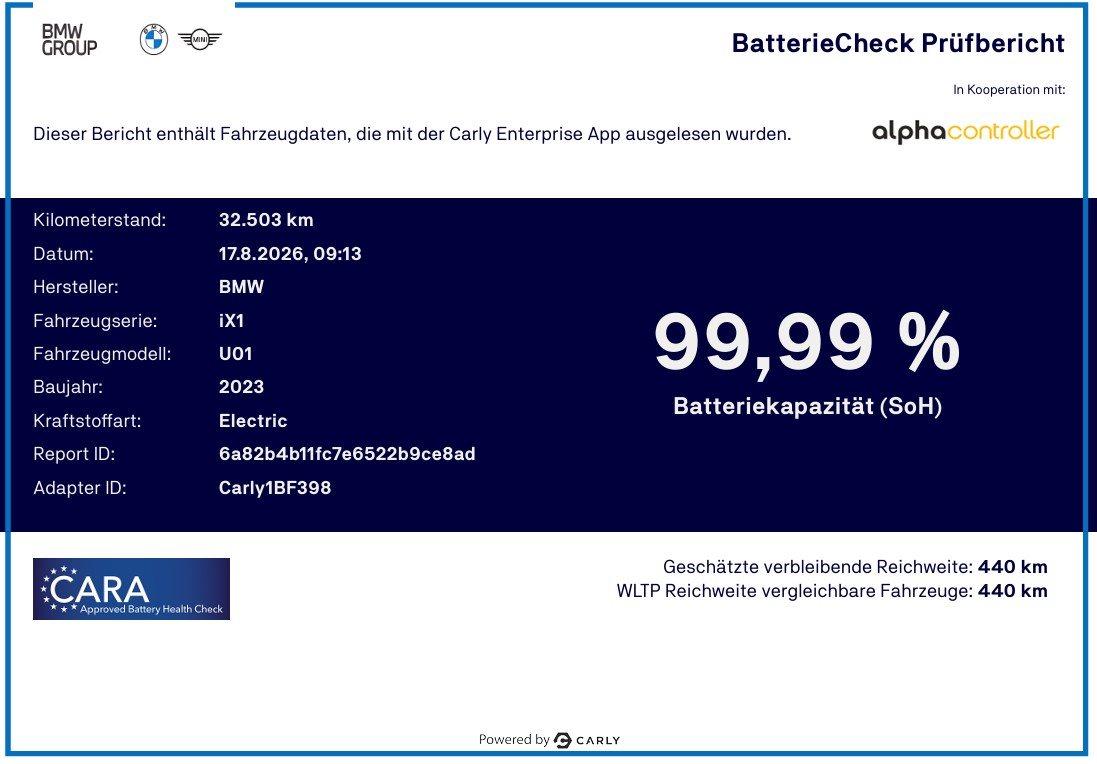 Originalaufnahme des Fahrzeugs