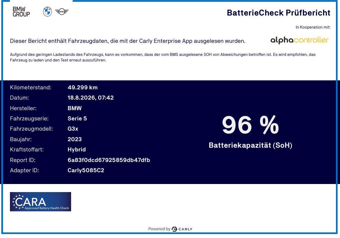 Originalaufnahme des Fahrzeugs