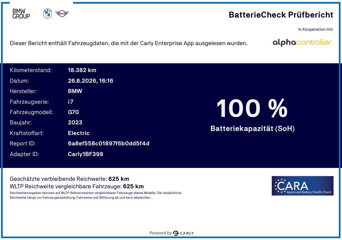 Originalaufnahme des Fahrzeugs Originalaufnahme des Fahrzeugs