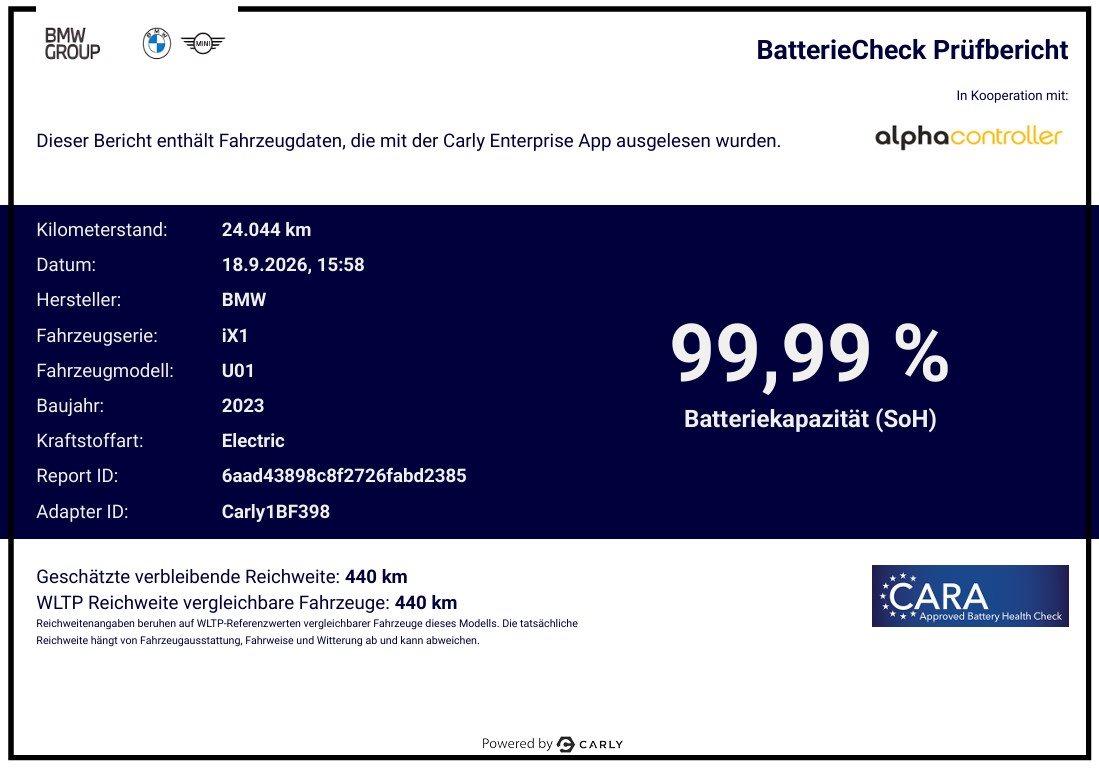 Originalaufnahme des Fahrzeugs