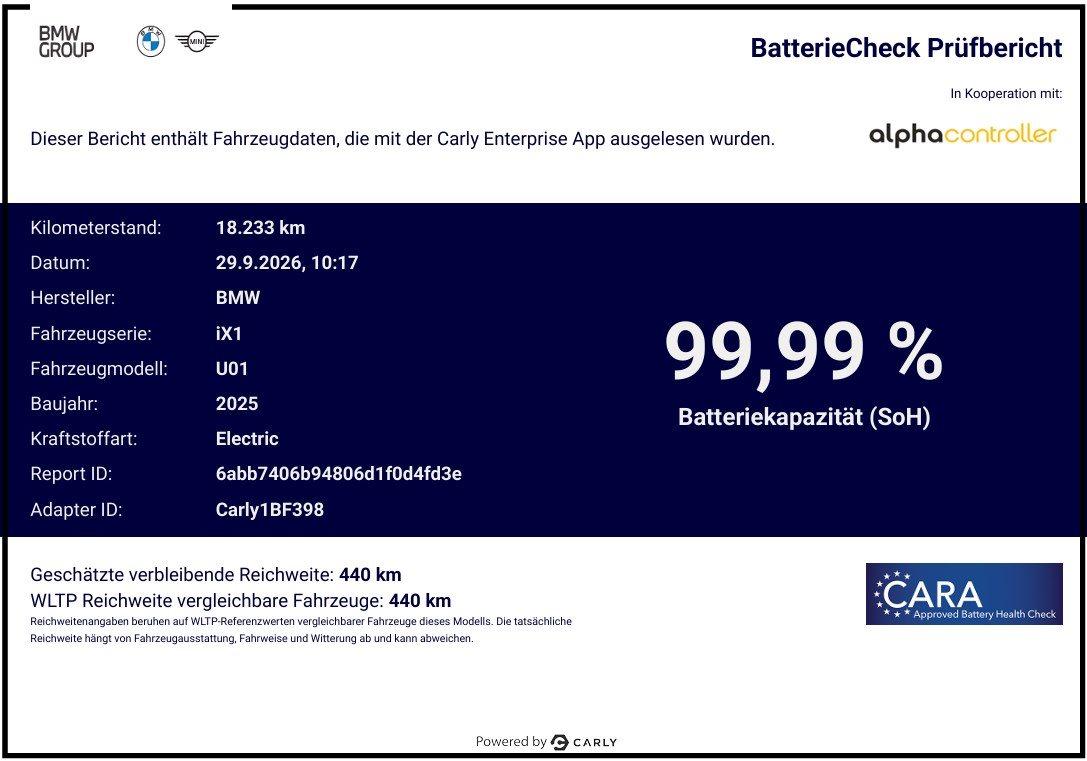 Originalaufnahme des Fahrzeugs