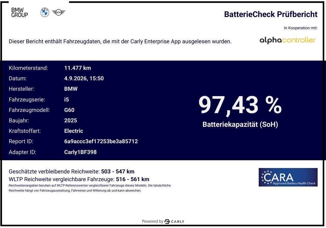 Originalaufnahme des Fahrzeugs Originalaufnahme des Fahrzeugs