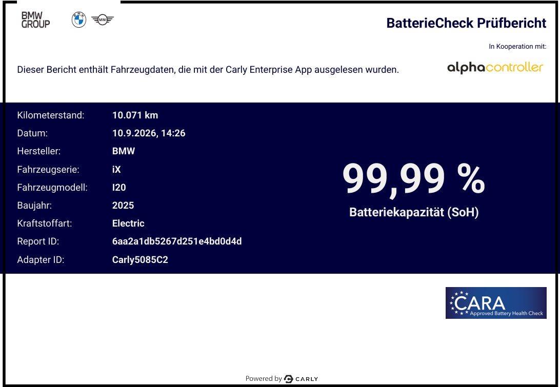 Originalaufnahme des Fahrzeugs Originalaufnahme des Fahrzeugs