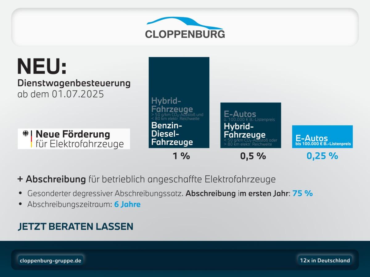Originalaufnahme des Fahrzeugs Originalaufnahme des Fahrzeugs