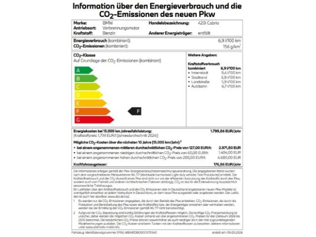 Originalaufnahme des Fahrzeugs Originalaufnahme des Fahrzeugs