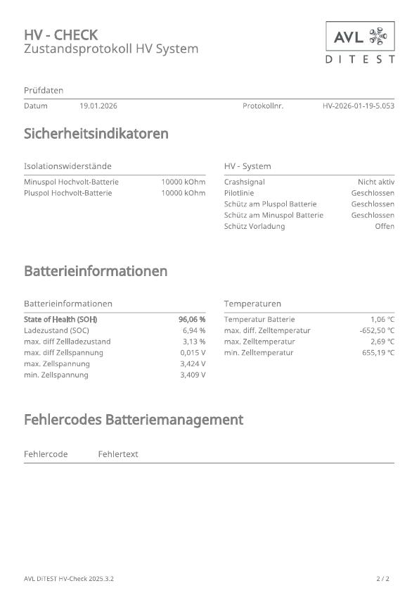 Originalaufnahme des Fahrzeugs Originalaufnahme des Fahrzeugs