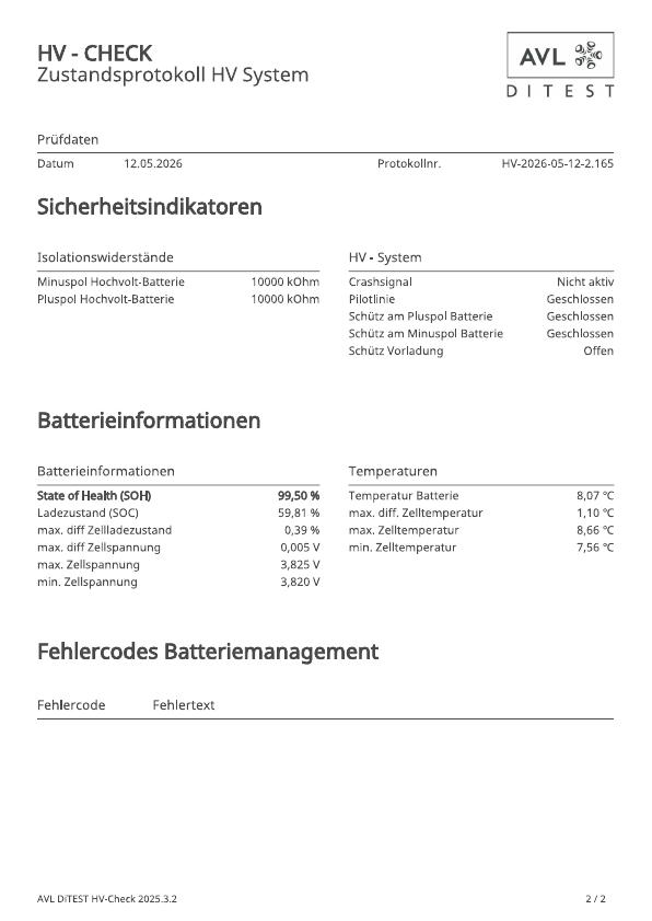 Originalaufnahme des Fahrzeugs Originalaufnahme des Fahrzeugs