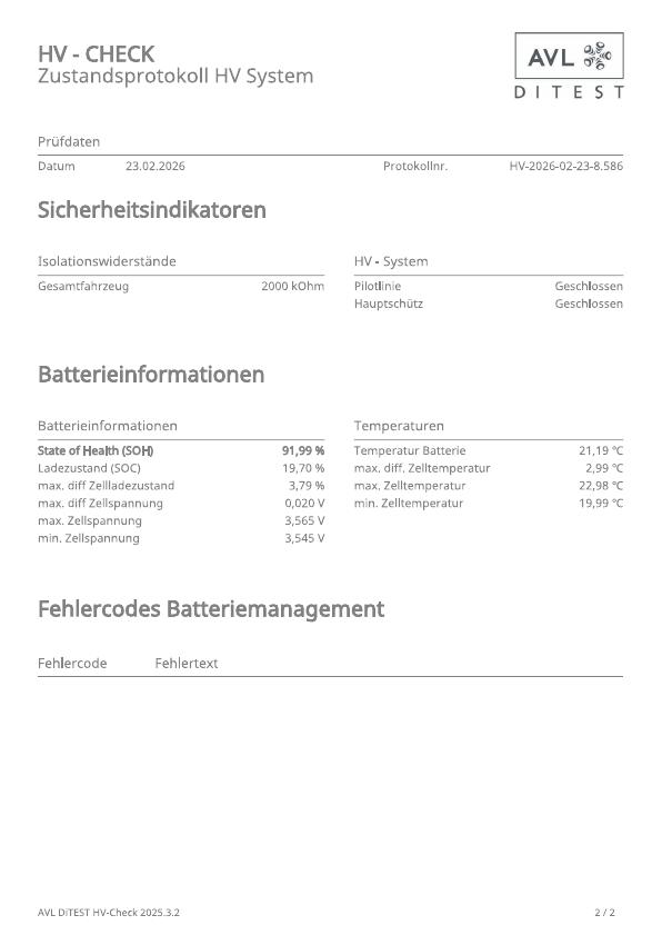 Originalaufnahme des Fahrzeugs Originalaufnahme des Fahrzeugs