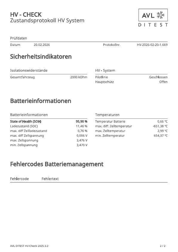 Originalaufnahme des Fahrzeugs Originalaufnahme des Fahrzeugs