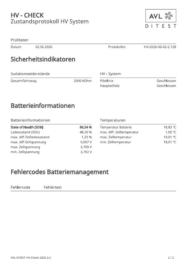 Originalaufnahme des Fahrzeugs Originalaufnahme des Fahrzeugs