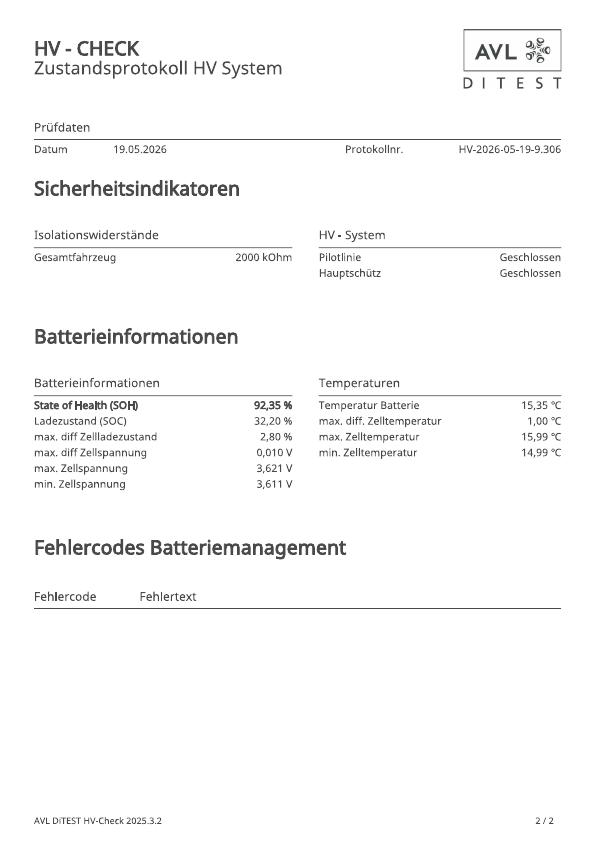Originalaufnahme des Fahrzeugs Originalaufnahme des Fahrzeugs