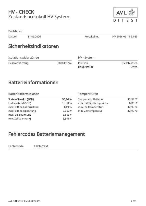 Originalaufnahme des Fahrzeugs Originalaufnahme des Fahrzeugs