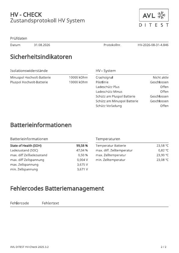 Originalaufnahme des Fahrzeugs Originalaufnahme des Fahrzeugs
