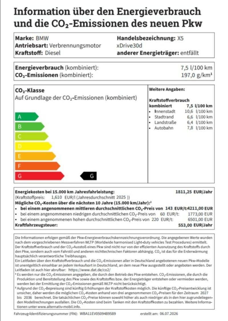Originalaufnahme des Fahrzeugs Originalaufnahme des Fahrzeugs