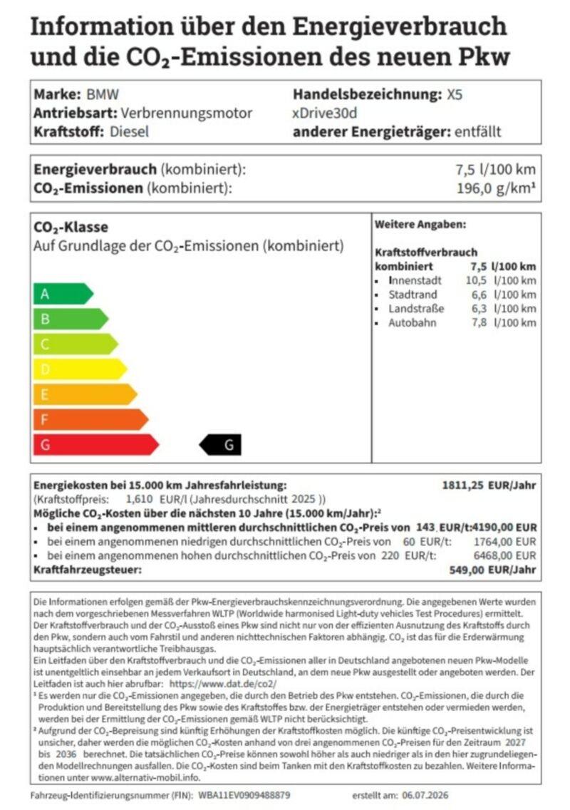 Originalaufnahme des Fahrzeugs